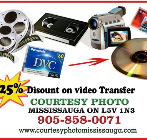 VIDEO-CONVERSION-1